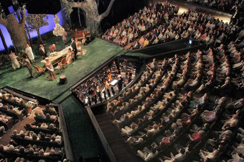 Aerial view of the inside of the opera theatre